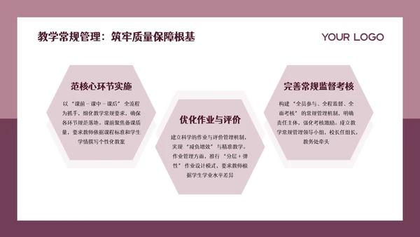 粉色简约留白教育教学工作汇报通用PPT模板