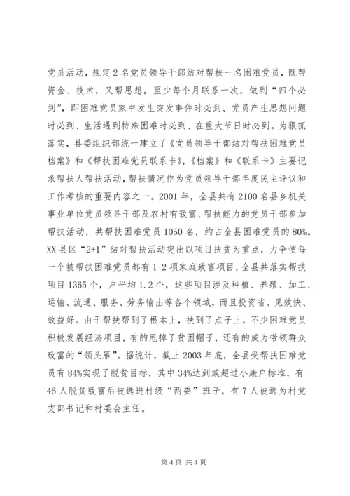 开展有效措施做好困难党员帮扶工作经验材料 (2).docx