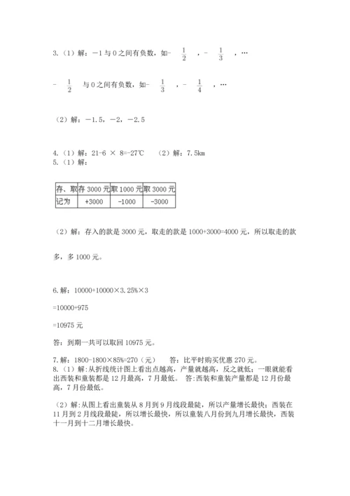 六年级小升初数学应用题50道附答案【综合卷】.docx