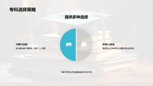 专科选择良策