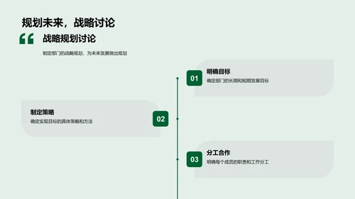 生物研究部门年中汇报PPT模板