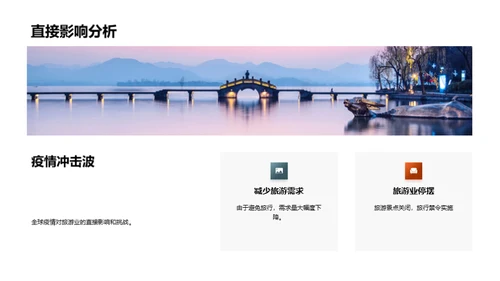 旅游业转型新篇章