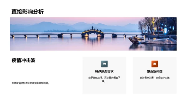 旅游业转型新篇章