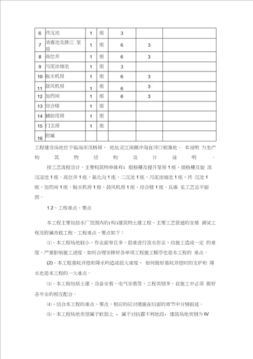 (完整版)污水处理厂施工组织设计