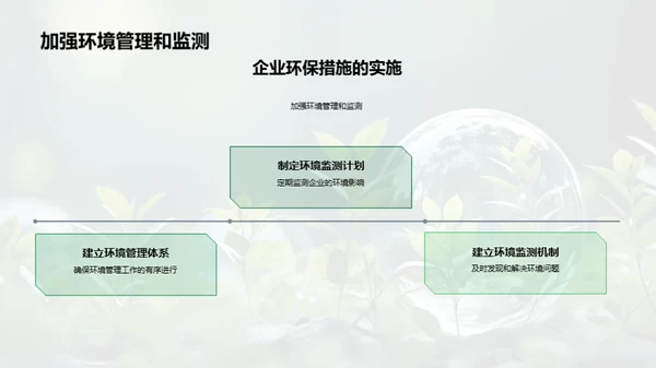 绿色转型：企业的责任与机会