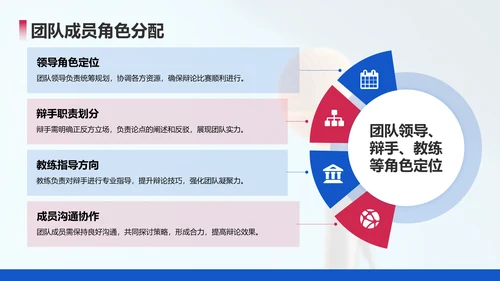 蓝色商务风辩论比赛组织与管理技巧PPT模板