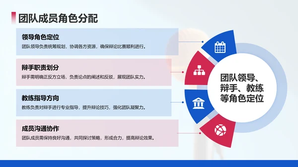 蓝色商务风辩论比赛组织与管理技巧PPT模板
