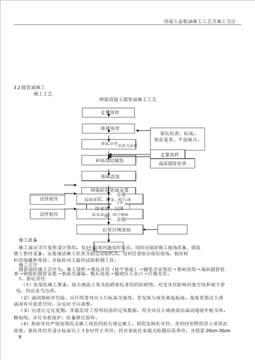 涵洞工程施工方案及工艺