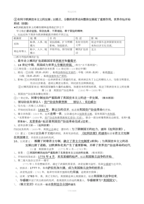 岳麓版九级上历史复习资料.docx