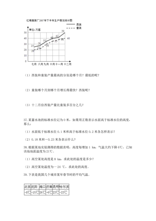 六年级小升初数学解决问题50道及参考答案【巩固】.docx