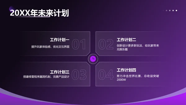 紫色科技风互联网行业项目年终报告