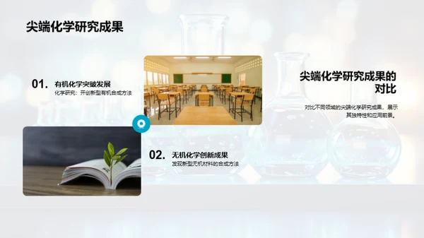 化学创新前沿