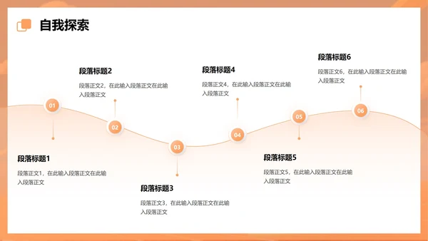 卡通橙色插画大学生职业规划PPT模板