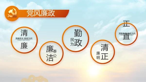 五四青年节激扬青春无奋斗不青春PPT