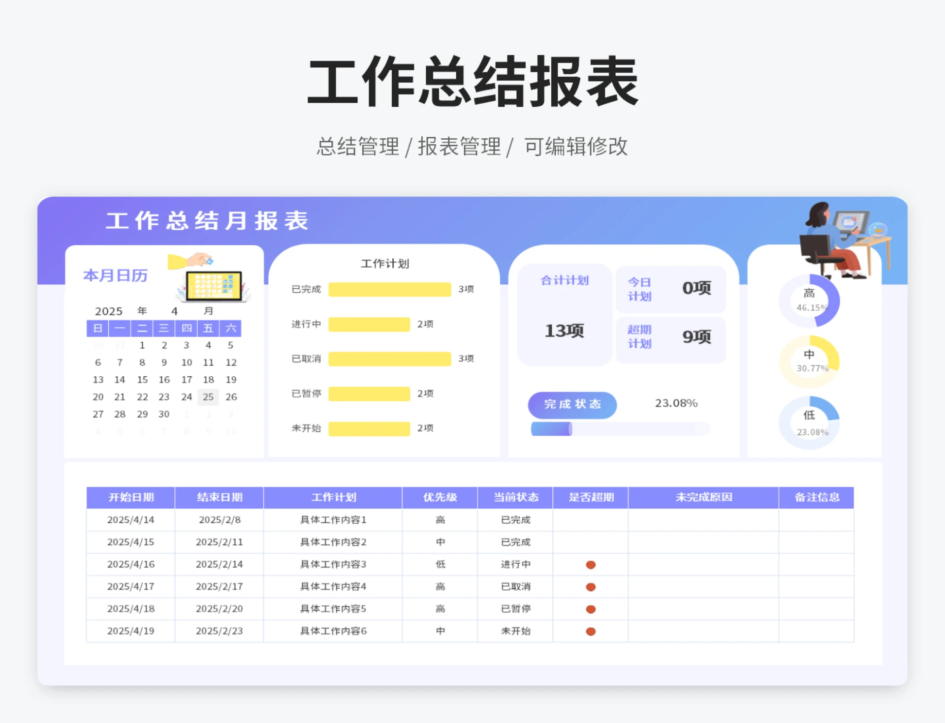 工作总结月报表