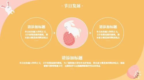 重生日小兔子彩蛋通用ppt模板