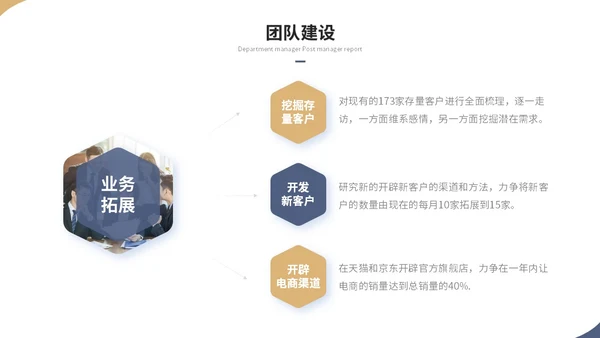 简约商务部门经理竞聘报告岗位竞聘个人简历自我介绍ppt模板
