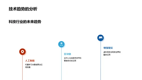 科技引领：跨越时代