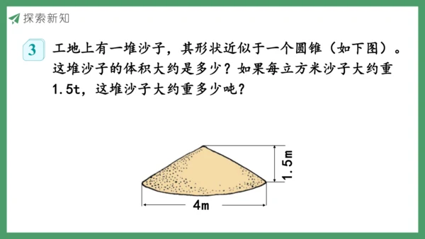 新人教版数学六年级下册3.2.2  圆锥的体积课件