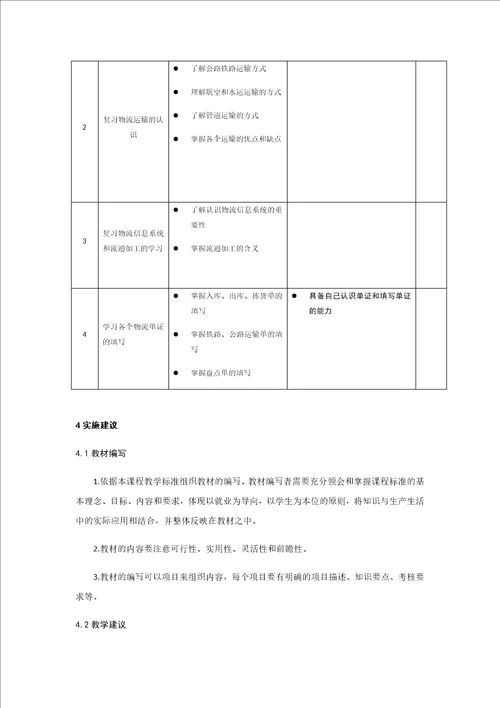 电商物流教学计划