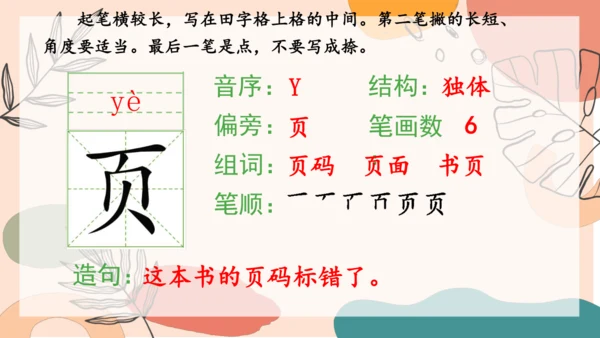 13、画杨桃（第一课时）  课件