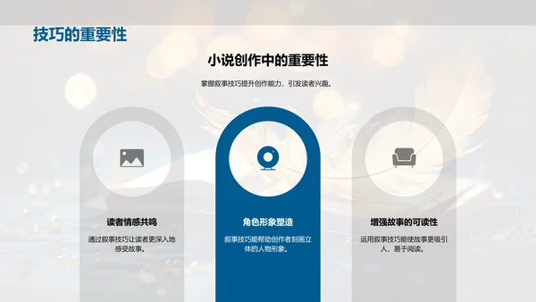 掌握小说叙事艺术