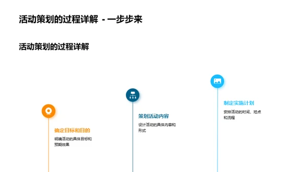 体育电商活动策划