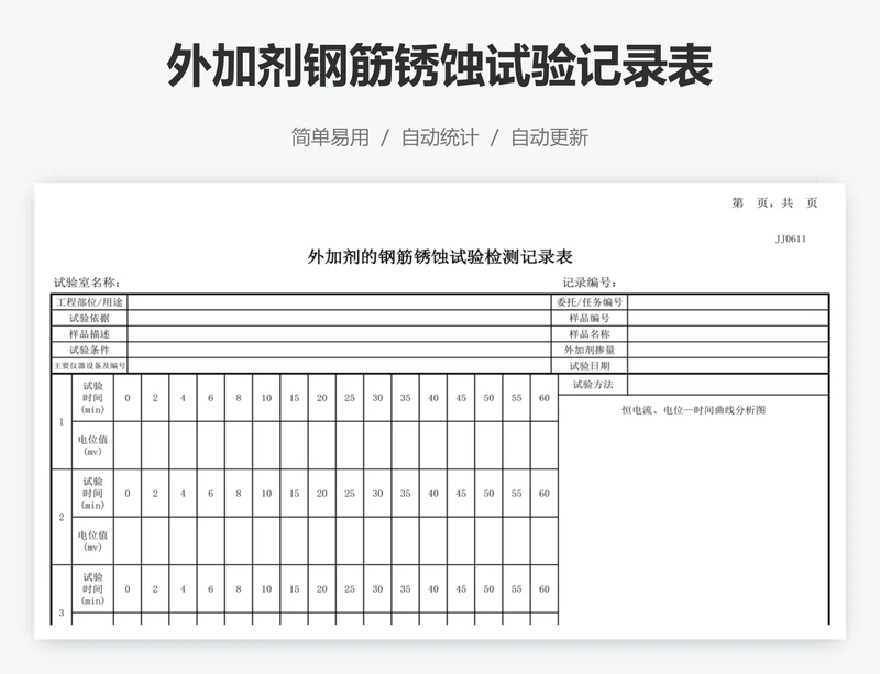 外加剂钢筋锈蚀试验记录表