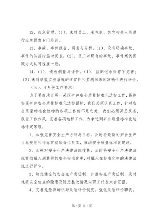 安全标准化达标建设开展情况工作报告 (4).docx