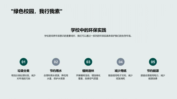 环保行动与生活PPT模板