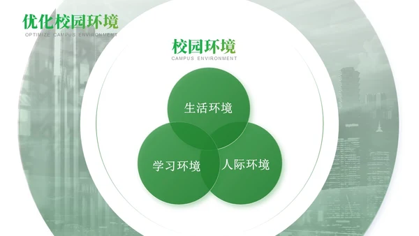 绿色高端精美实拍校园文明礼仪主题班会模板课件文明礼仪