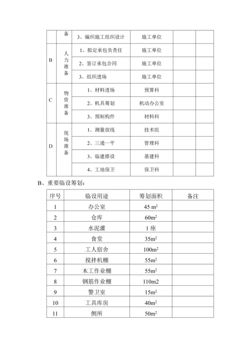 电力隧道管井综合施工组织设计专题方案.docx