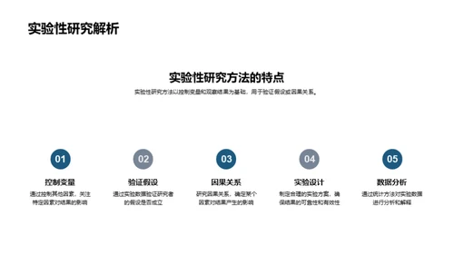 硕士研究路径探索