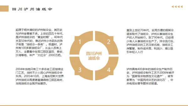 非遗文化，油纸伞通用PPT模板