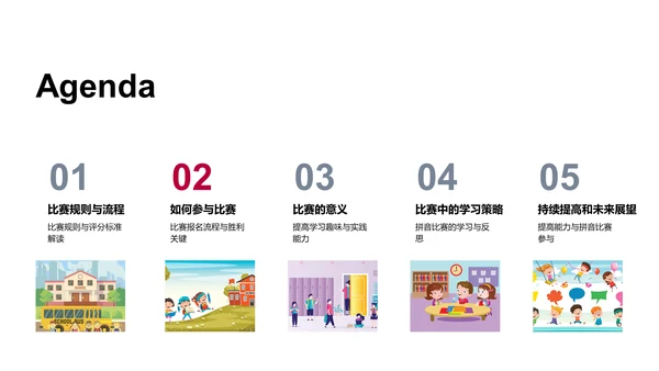 拼音大赛教学指南PPT模板