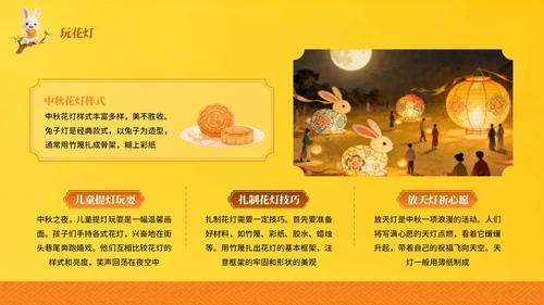 橙色卡通风中秋节文化主题PPT模板