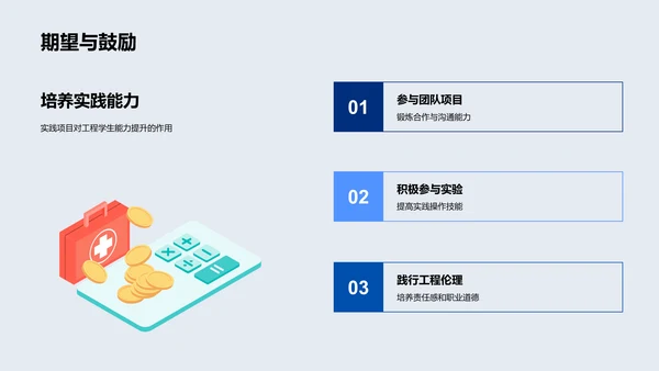 工程学实践与应用PPT模板