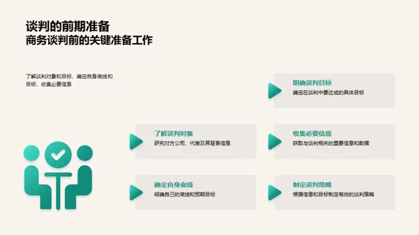 商务谈判与礼仪艺术