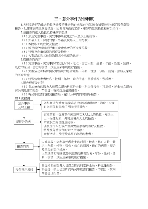 医务科工作流程(全套).docx