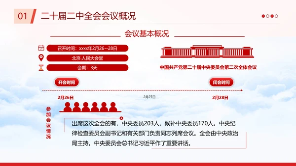 二十届二中全会公报要点速览PPT党课模板