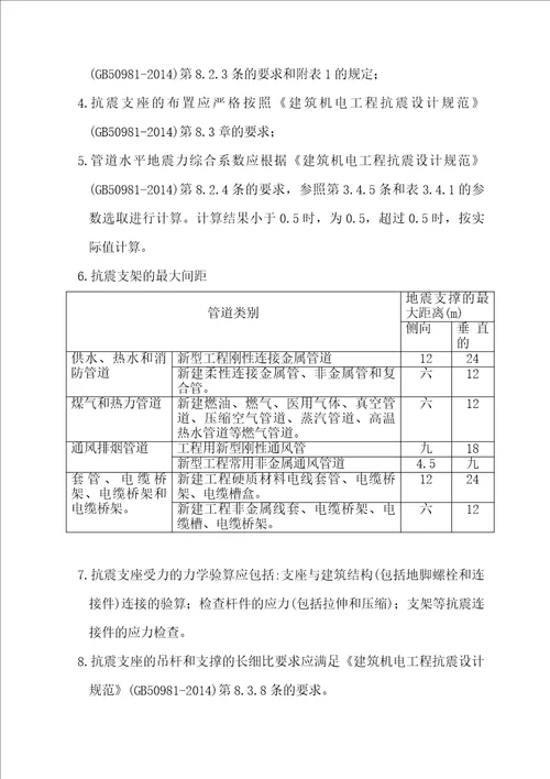 抗震支架施工组织方案