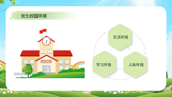 绿色清新卡通插画校园文明礼仪少先队PPT课件
