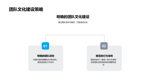 银行团队文化建设PPT模板