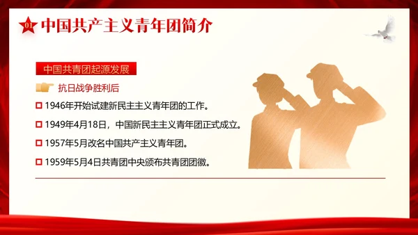 中国共青团发展史历程团课共青团团课PPT课件