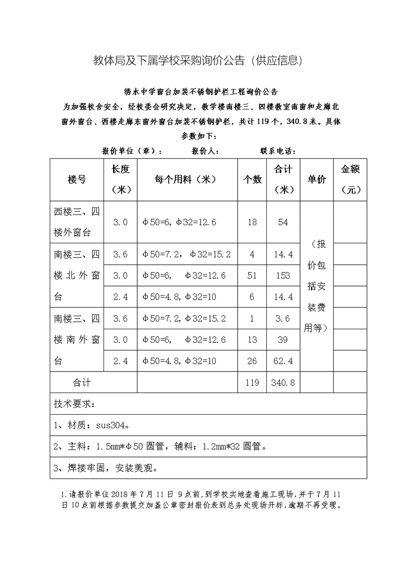 教体局及下属学校采购询价公告（供应信息）