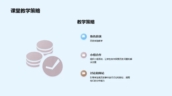 历史意识的养成与应用