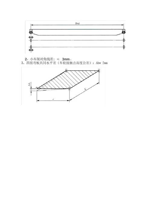 QD型20t双梁桥式起重机主要技术要点及主梁工艺