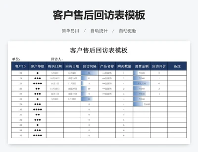 客户售后回访表模板