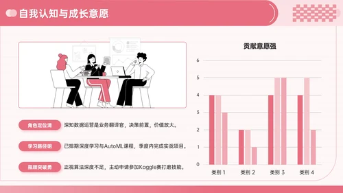 粉色插画风员工转正答辩PPT模板