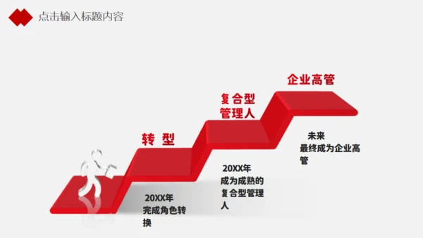 红色公司培训工作汇报通用PPT模板